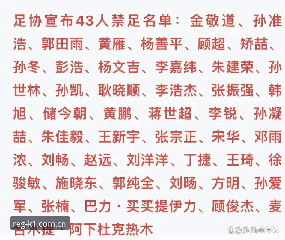 K1体育专业体育下载不了怎么办 揭秘中国足协第三批禁足名单:17人终身禁赛背后的行业震荡