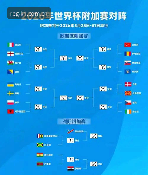 K1体育苹果版下载手机版 2026世界杯观赛签证危机深度分析:从K1体育体验金视角解读国际赛事背后的政治博弈